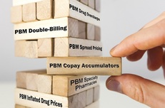 PBM Reform